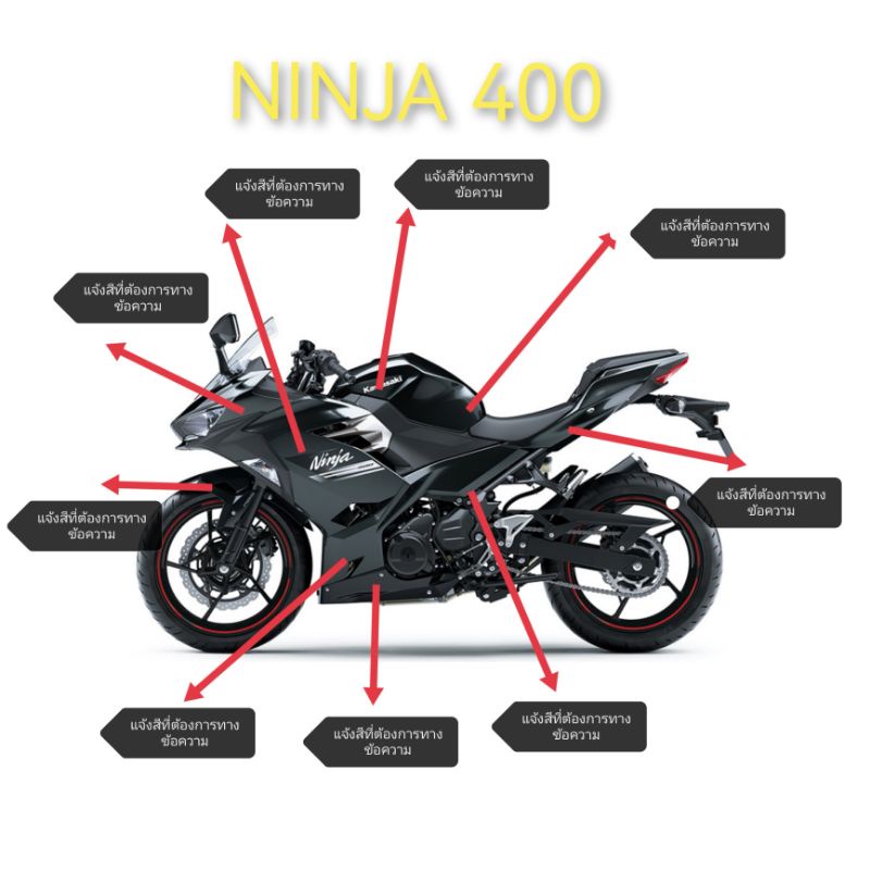 จำหน่ายแยกชิ้นชุดแฟริ่ง Kawasaki Ninja 400 ปี 18-23ชุดแฟริ่งข้าง Ninja ...