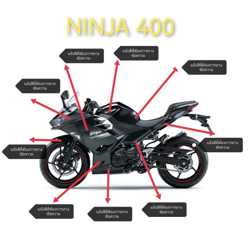 จำหน่ายแยกชิ้นชุดแฟริ่ง-kawasaki-ninja-400-ปี-18-23ชุดแฟริ่งข้าง-ninja-400-อะไหล่-ninja-400-ชิ้นส่วนอะไหล่-ninja-400