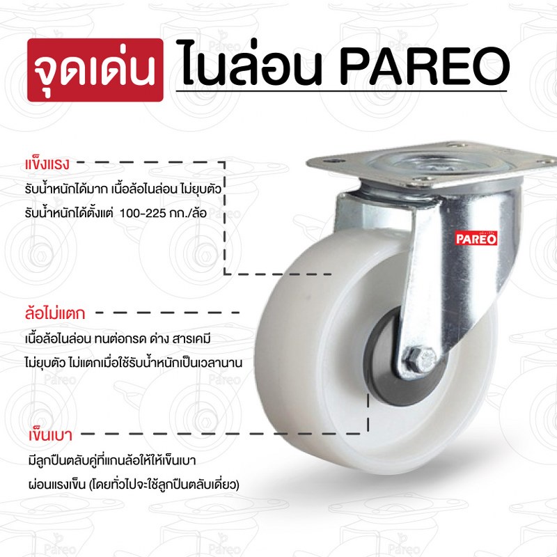 ล้อรถเข็นของ3นิ้ว-80มม-ล้อไนล่อน-nylon-ล้อไม่แตก-รับได้-100-150-กก-รุ่น-value-ยี่ห้อ-pareo-พร้อมส่ง