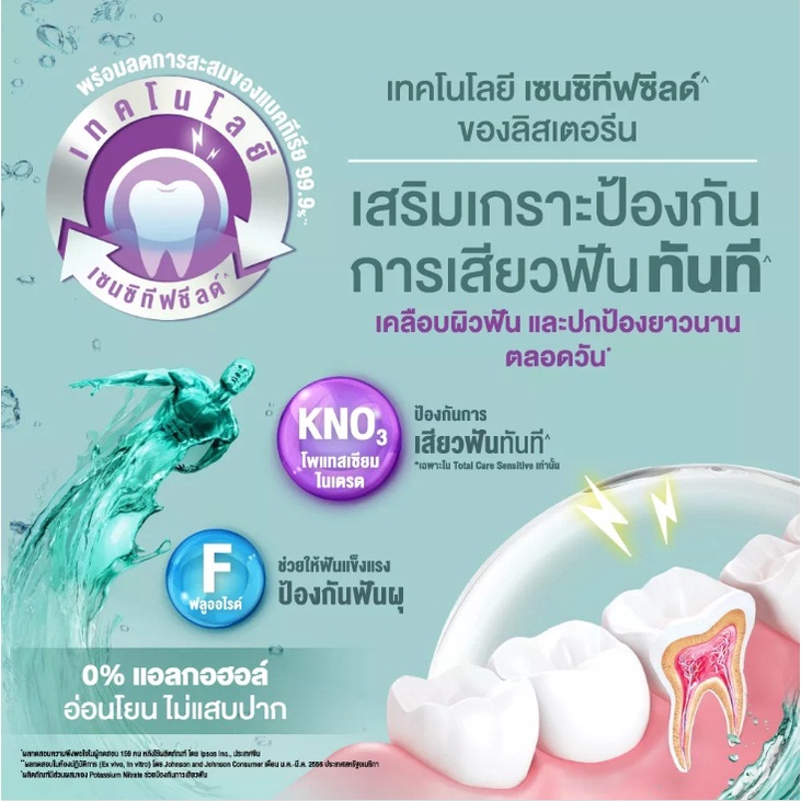 listerine-แพ็ค-250-มล-แถม-250-มล-cool-mint-total-care-sensitive-น้ำยาบ้วนปากลิสเตอรีน-คูลมินต์-โทเทิลแคร์เซนซิทีฟ