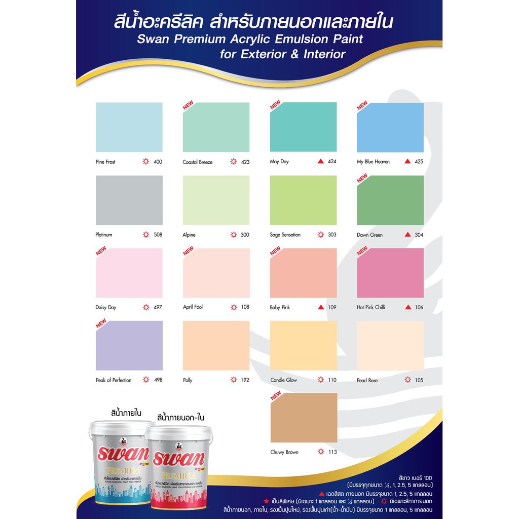 สีรองพื้นปูนใหม่กันด่าง-swan-สีรองพื้นปูนใหม่สวอนพรีเมี่ยม-สีทาบ้าน-อาคาร-สำหรับภายนอก-ภายใน-สูตรเเห้งเร็ว-ขนาด-5กก