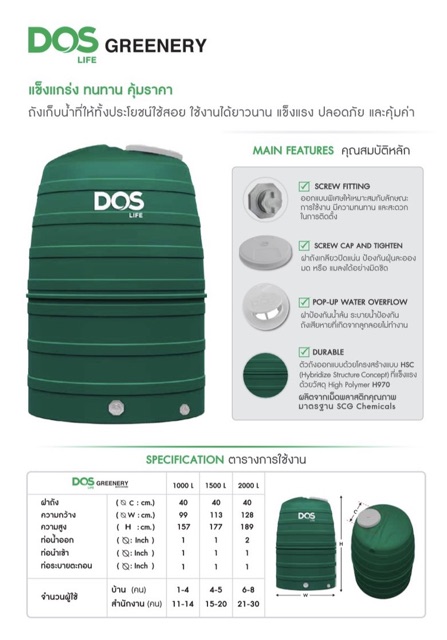 ถังเก็บน้ำ-ถังเก็บน้ำบนดิน-dos-รุ่น-greenery-ขนาด-1000l-1500l-2000l