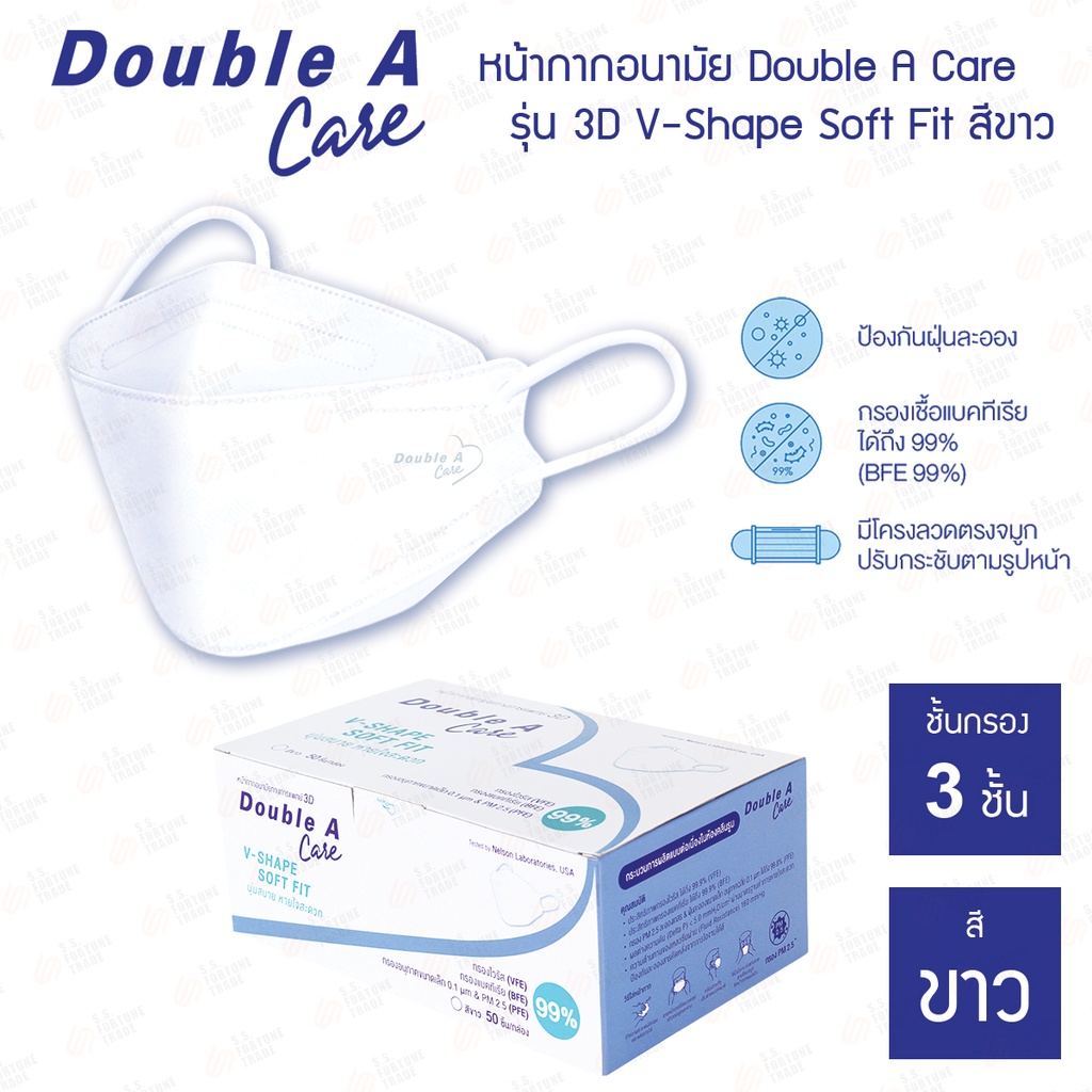 ภาพหน้าปกสินค้าหน้ากากอนามัยทางการแพทย์ Double A Care รุ่น 3D V-SHAPE จากร้าน ssfortunetrade บน Shopee