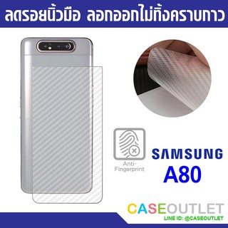 ฟิล์มแปะหลัง Samsung Galaxy A80 ลายคาร์บอน เคฟล่า ป้องกันหลังเครื่อง ลอกออกไม่ทิ้งคราบกาว