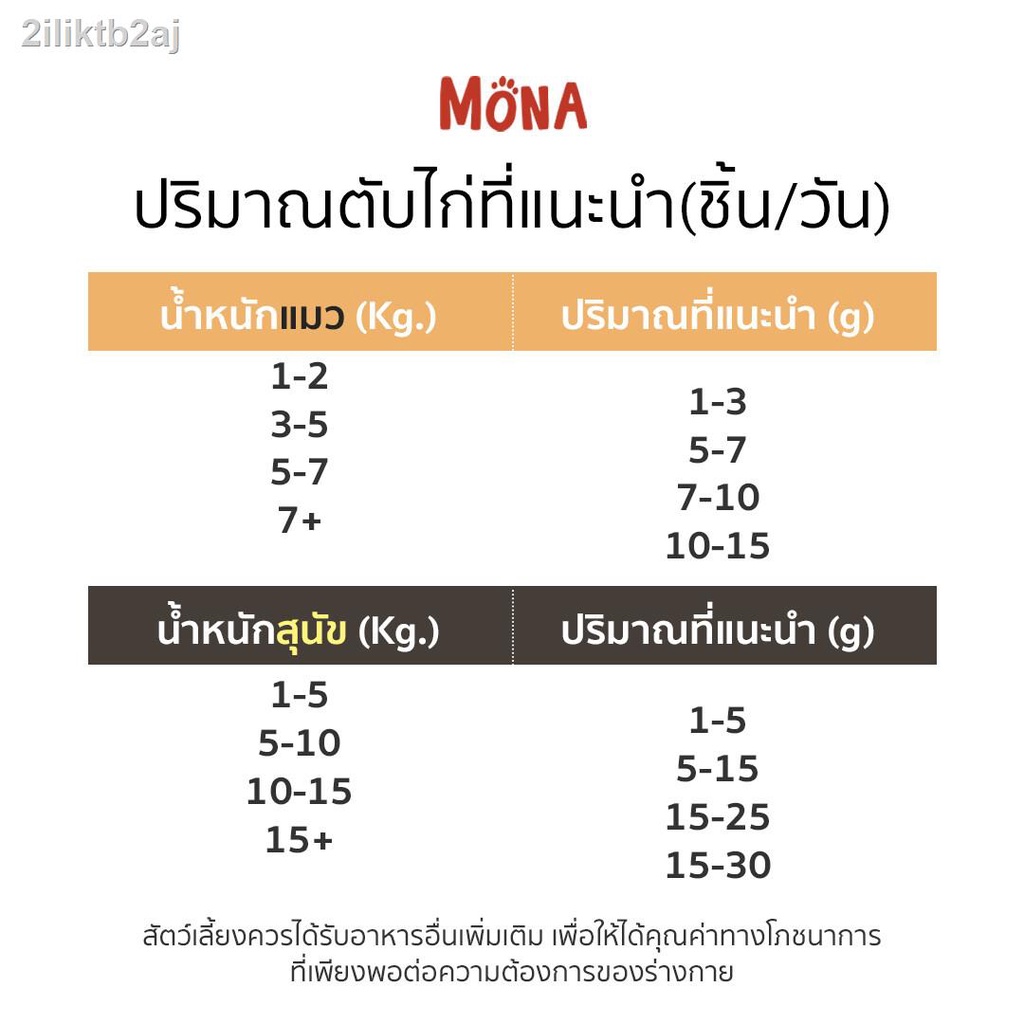 mona-ตับไก่-ขนมฟรีซดราย-freeze-dried-100-ขนมแมว-ขนมสุนัข