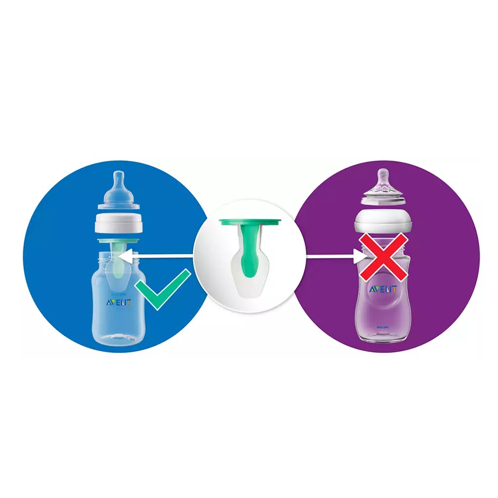 philips-avent-ชุดของขวัญขวดนม-anti-colic-with-airfree-vent-รุ่น-scd807-00-จำนวน-7-ชิ้น-ขวดนมป้องกันอาการโคลิคพร้อมจุกนม