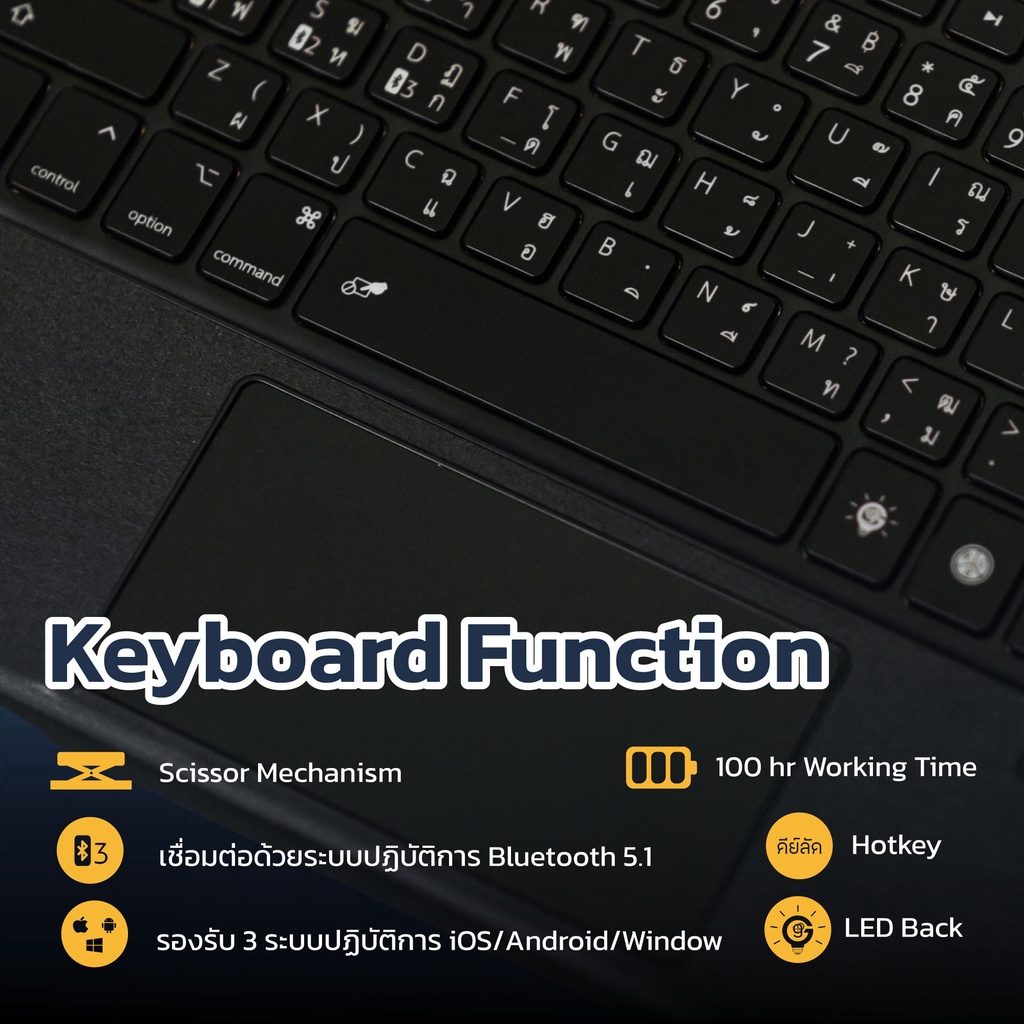 ภาพหน้าปกสินค้า" 𝐅𝐎𝐋𝐈𝐎 𝐏𝐑𝐎 𝐌𝐀𝐗 " Genius Keyboard Case "เคสคีย์บอร์ด TRACKPAD ที่เบาบางที่สุด สำหรับ iPad จากร้าน genius_gadgets บน Shopee