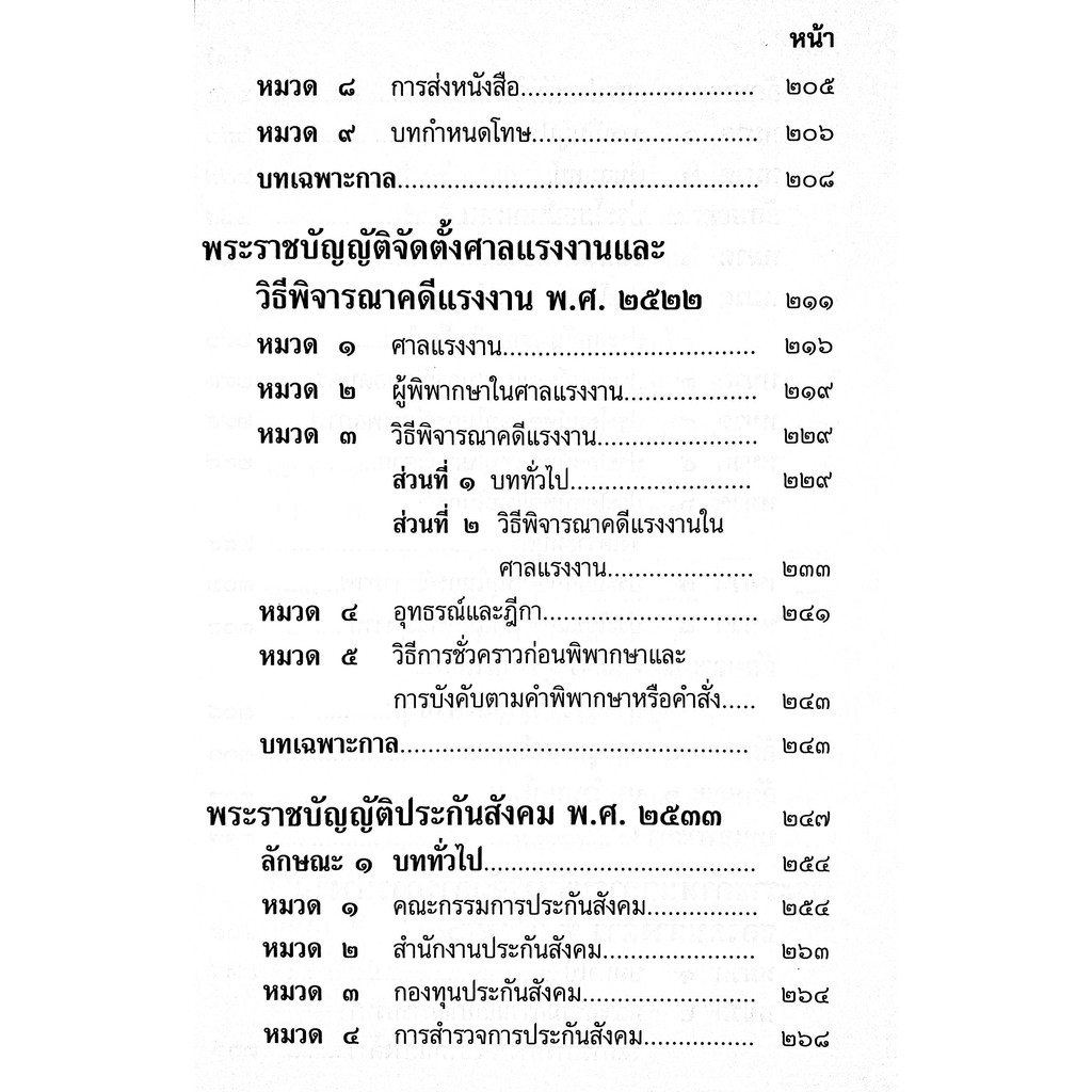 รวมกฎหมายแรงงาน-แก้ไขเพิ่มเติม-พ-ศ-2566