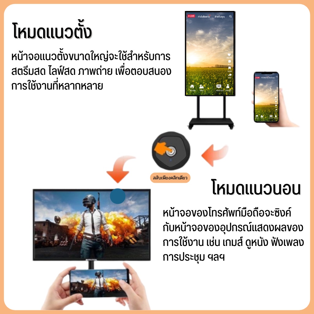 adapter-สายเคเบิ้ล-สายต่อมือถือเข้าทีวี-สายhdmi-อุปกรณ์แปลงสัญญาณ