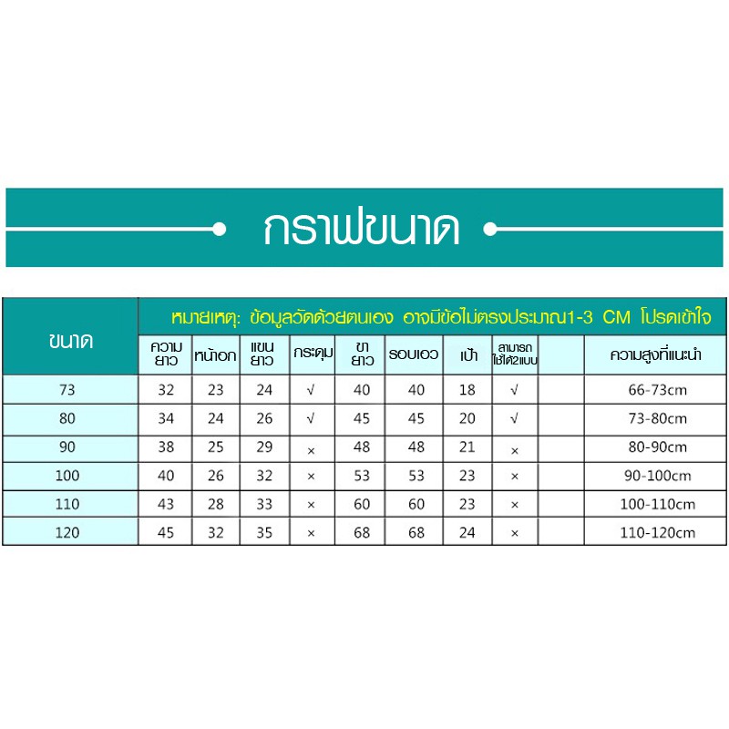 ภาพสินค้าลด15% โค้ด 15DD12 ชุดนอนเด็ก ชุดเซ็ท ชุดเด็กแขนยาวขายาวเด็ก เสื้อ+กางเกงเด็ก 2ชิ้น ชุดเซ็ทเด็ก เสื้อผ้าเด็กCXT01 จากร้าน chenqiuman1992 บน Shopee ภาพที่ 1