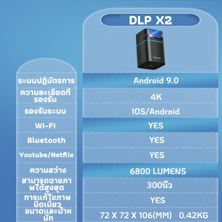 ภาพขนาดย่อของภาพหน้าปกสินค้าAUN DLP X2 โปรเจคเตอร์ projector 4k โปรเจ็คเตอร์ โปรเจคเตอร์ 4k android projector mini โปรเจคเตอร์ mini โ จากร้าน jfrwdjan3e บน Shopee