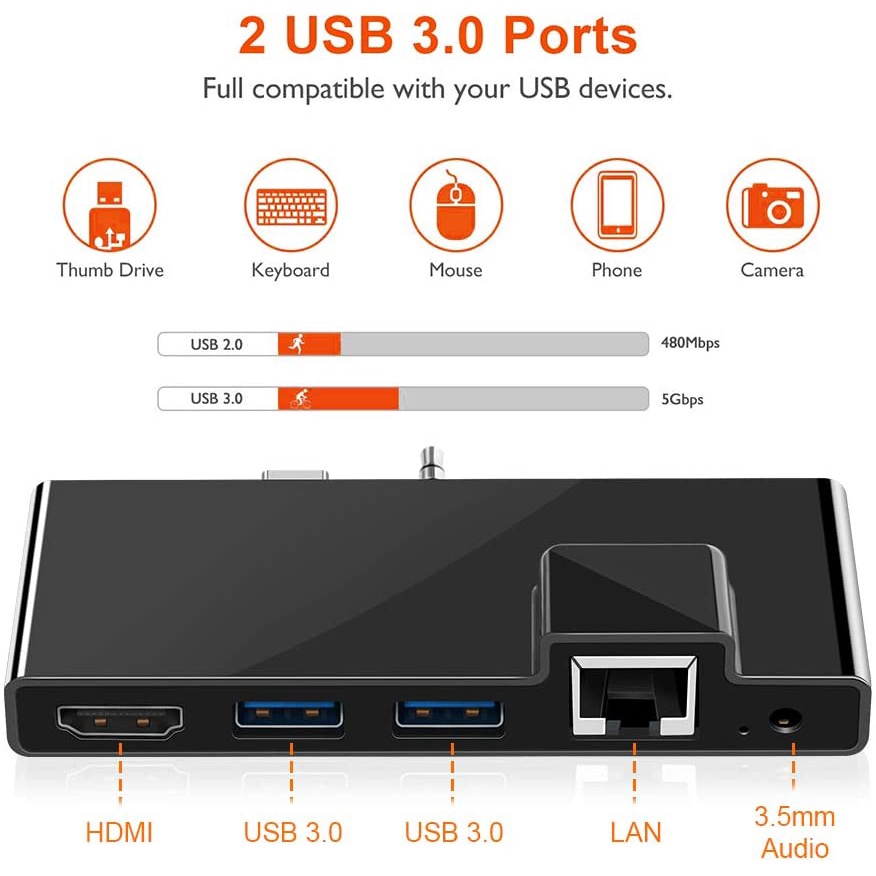 surface-go-2018-แท่นวาง-4k-usb-c-hub-อะแดปเตอร์-hdmi-5-in-1-type-c-100m-rj45-อีเธอร์เน็ต-2-พอร์ต-usb-3-0-เอาต์พุตเสียง-ไมโครโฟน-ชุดหูฟัง