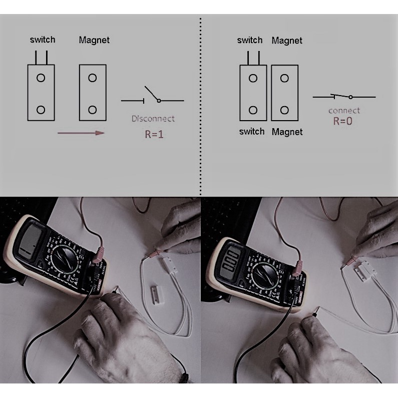 ราคาและรีวิวMC-38 MC38 Wired Door Window Sensor Magnetic Switch เซ็นเซอร์แม่เหล็กสำหรับติดประตู ในชุดมีแม่เหล็ก และสวิทช์แม่เหล็ก