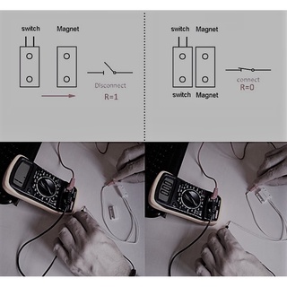 ภาพขนาดย่อของสินค้าMC-38 MC38 Wired Door Window Sensor Magnetic Switch เซ็นเซอร์แม่เหล็กสำหรับติดประตู ในชุดมีแม่เหล็ก และสวิทช์แม่เหล็ก