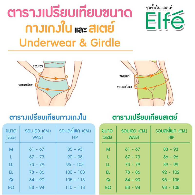 elfeรหัส884025กางเกงในลูกไม้ครึ่งตัว