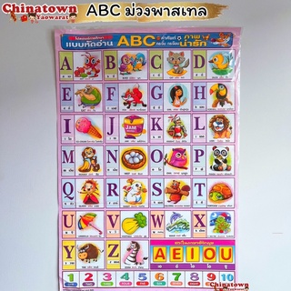 โปสเตอร์🧧ABC ม่วงพาสเทล ✅ ภาษาไทยเบื้องต้น กขค ก.ไก่ ก-ฮ เสริมพัฒนาการ เตรียมอนุบาล อนุบาล นิทานอีสป สูตรคูณ poster