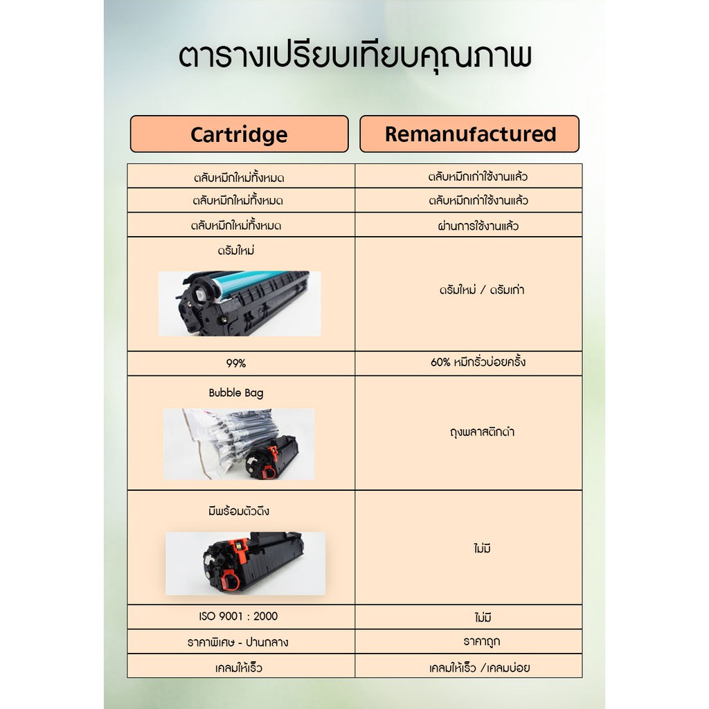 หมึกเลเซอร์เทียบเท่า-รุ่น-mlt-d205l-ใช้สำหรับ-ml-3300-ml-3310-ml-3312-ml-3710-ml-3300-scx-4833-scx-4835