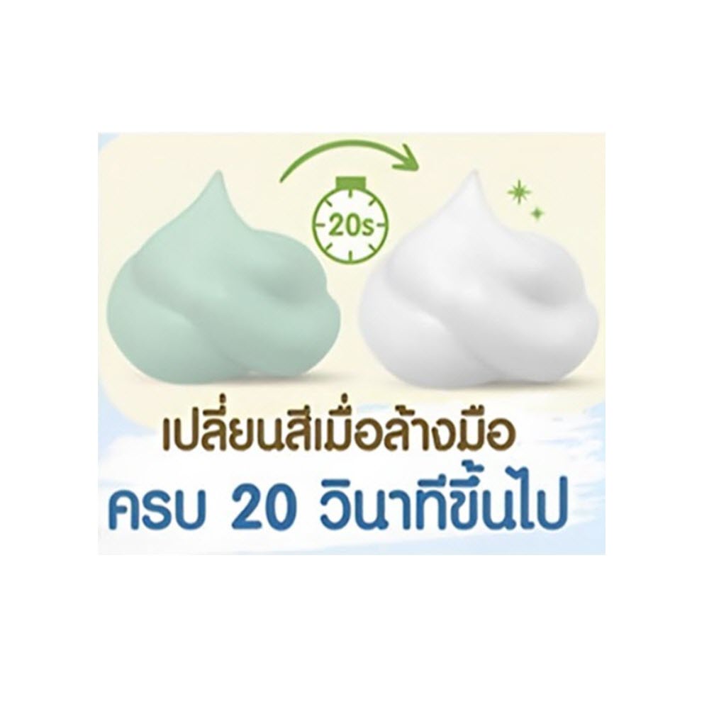 lamoon-hygiene-plus-ละมุน-โฟมล้างมือ-natural-hand-foam-wash-250ml-หัวปั๊ม-และรีฟิว-225ml