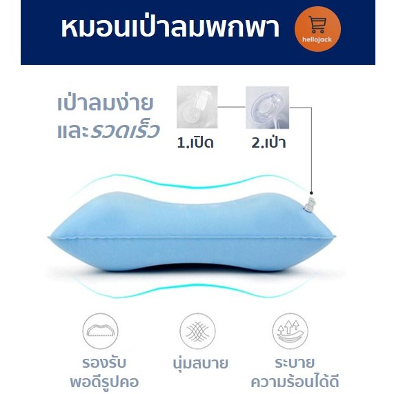 ภาพหน้าปกสินค้าทักแชทรับส่วนลด หมอนเป่าลม แบบพกพา สำหรับเดินทาง สำหรับเแคมปิ้ง หมอนพับได้ ทำจากPVC รองคอ จากร้าน hellojackk บน Shopee