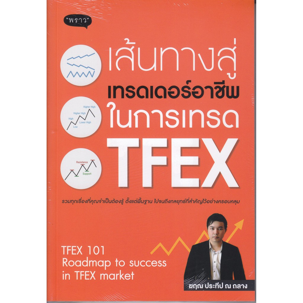 เส้นทางสู่เทรดเดอร์อาชีพ-ในการเทรด-tfex