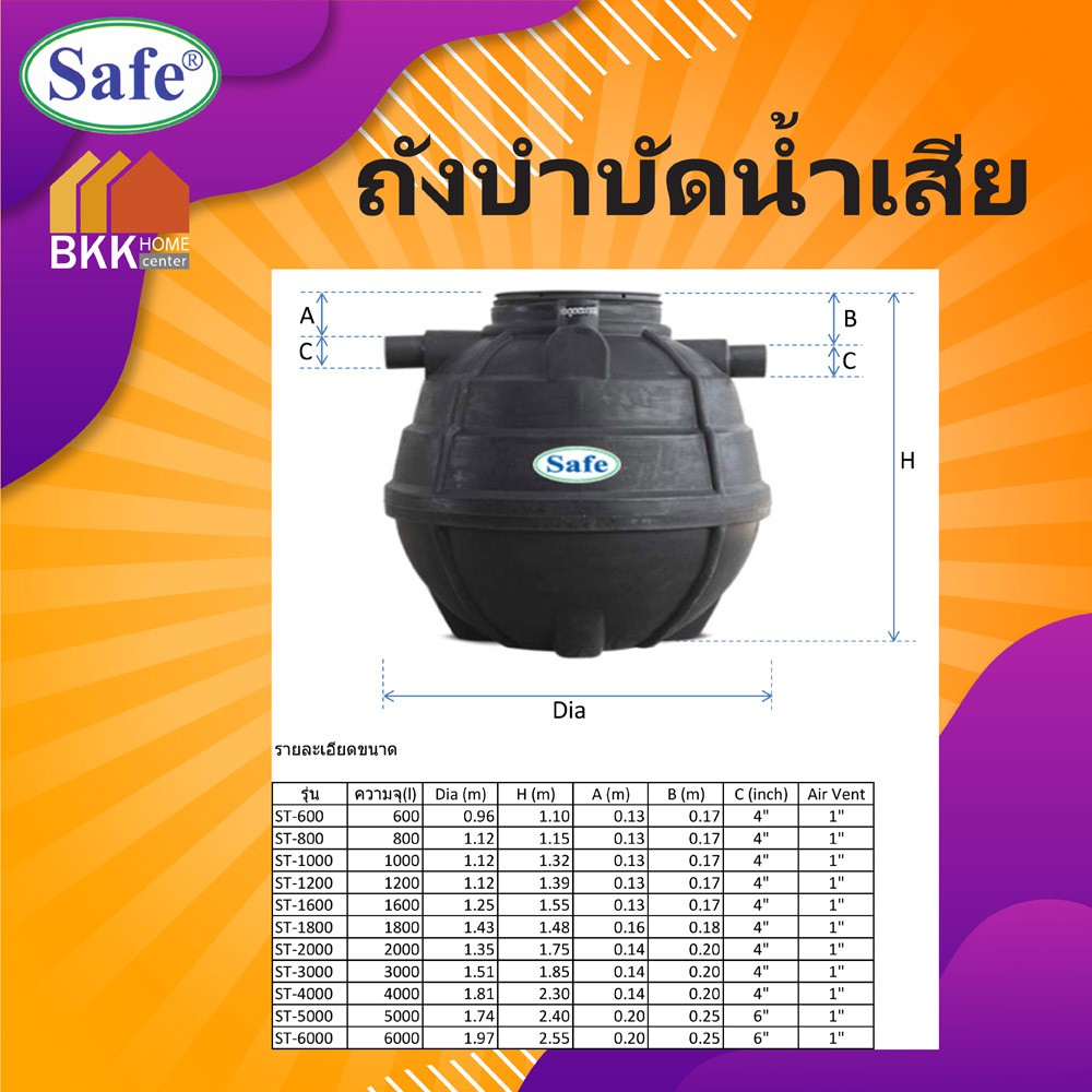 ถังบำบัดน้ำเสีย-ขนาด-3000-ลิตร-ถังบำบัดน้ำ-safe-ส่งฟรีกรุงเทพและปริมณฑล