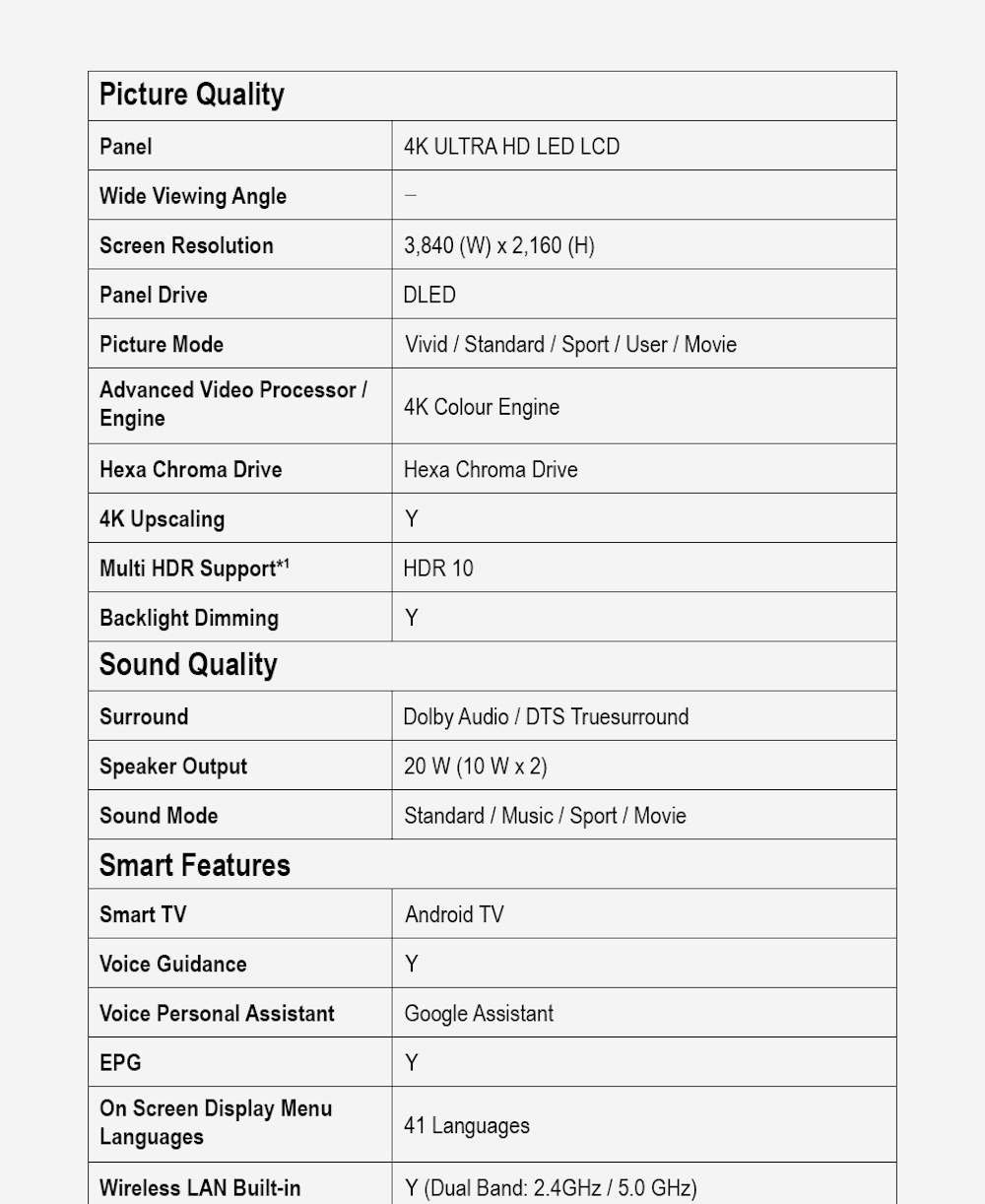 มุมมองเพิ่มเติมของสินค้า Panasonic LED TV TH-50HX720T 4K TV ทีวี 50 นิ้ว Android TV Google Assistant HDR10 Chromecast แอนดรอยด์ทีวี