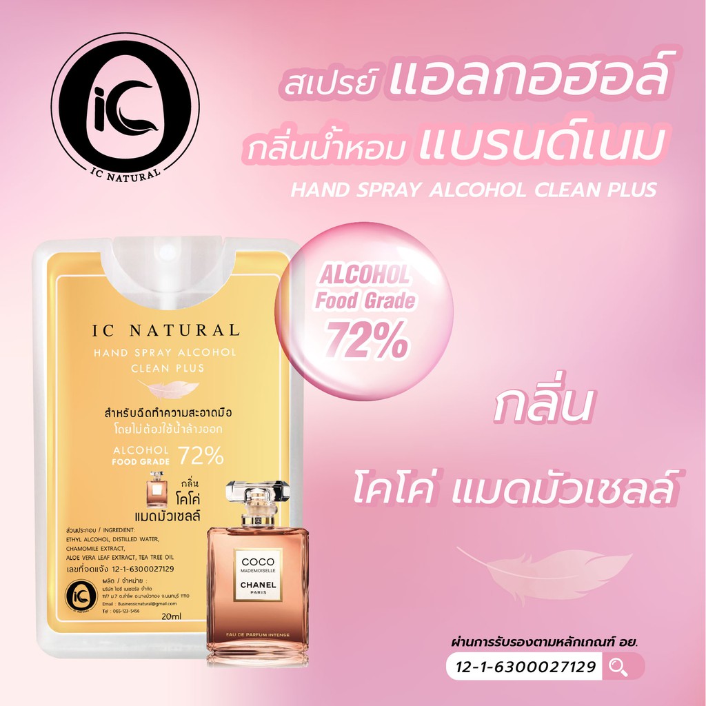 drop-สเปรย์การ์ด-20ml-แบบพกพากลิ่นน้ำหอมแบรนด์เนม-ราคาส่งจากโรงงาน