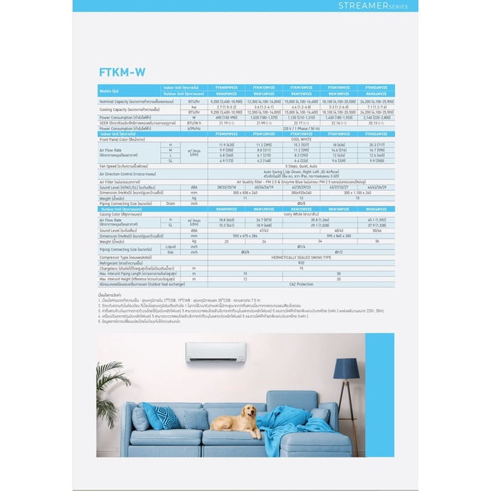 ส่งฟรี-แอร์ไดกิ้น-daikin-รุ่น-streamer-series-inverter-ftkm-แอร์ติดผนัง-ระบบอินเวอร์เตอร์