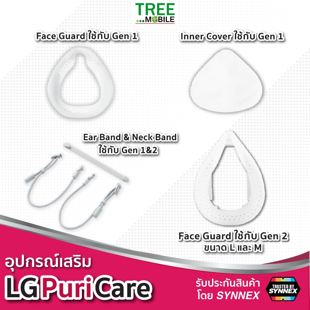 ภาพหน้าปกสินค้าอุปกรณ์หน้ากาก LG MASK Gen2 Air Puricare purifier/Ear&Neck Band/Face Guard Gen1,2/Inner Cover Pack จากร้าน treemobile บน Shopee