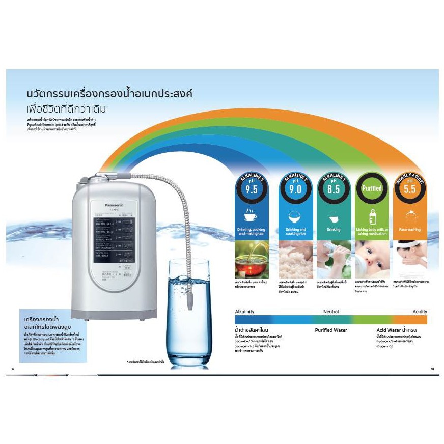 panasonic-เครื่องทำน้ำอัลคาไลน์พร้อมระบบกรองน้ำขั้นสูง-รุ่นtk-as45