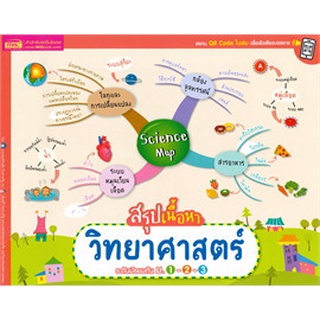 9786164303263|c111|SCIENCE MAP สรุปเนื้อหาวิทยาศาสตร์ ระดับมัธยมต้น ม.1-2-3