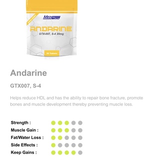 Andarine S4 50tabs ผลิตภัณฑ์อาหารเสริม