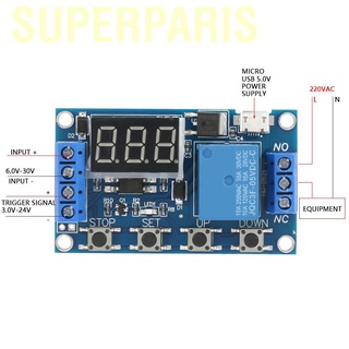 ภาพขนาดย่อของภาพหน้าปกสินค้าSuperparis DC 5-30V LED Display Delay On/Off Relay Module Trigger Cycle Timer Switch จากร้าน superparis.th บน Shopee ภาพที่ 1