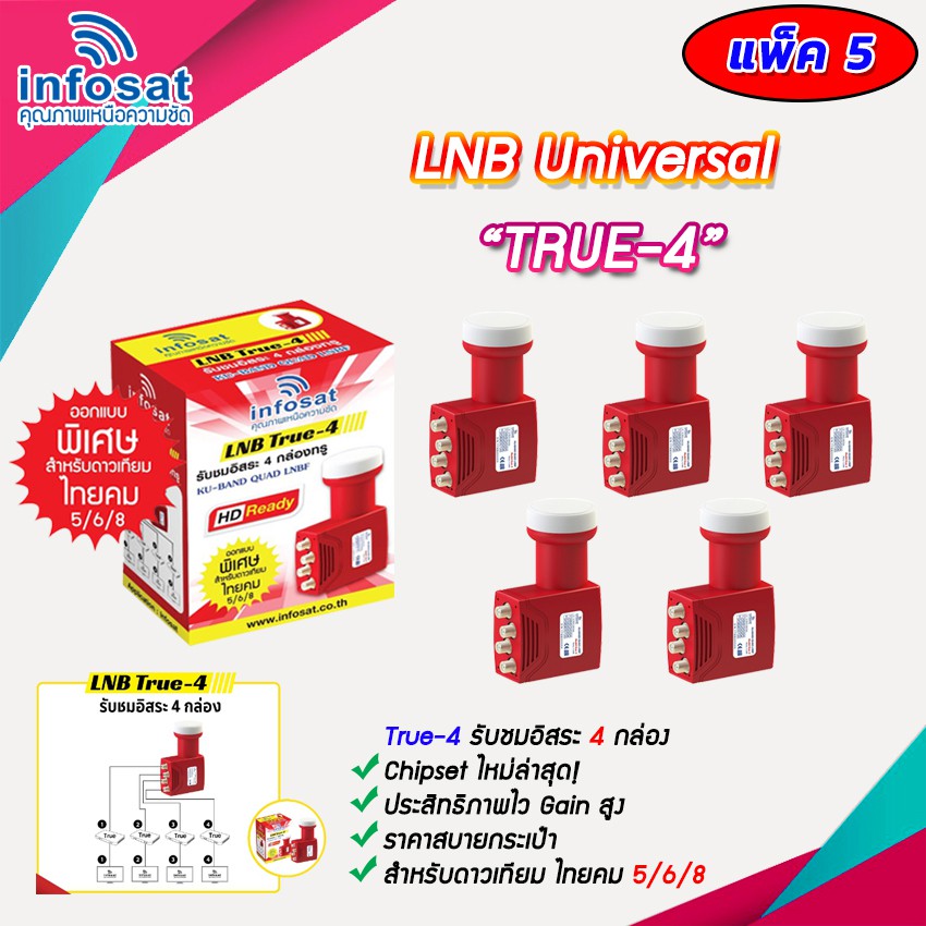 หัวรับสัญญาณ-lnb-infosat-ku-band-universal-รุ่น-true-4-4จุด-แพ็ค2-5