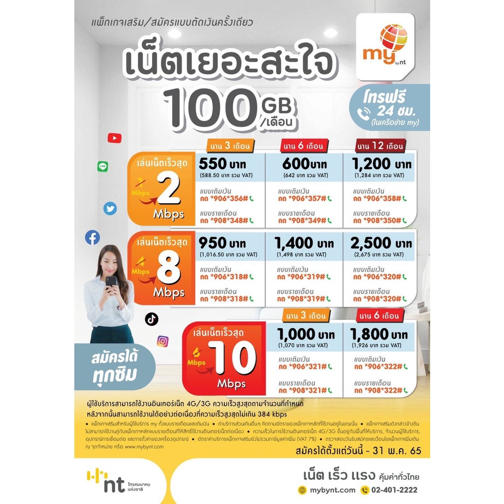 my-11-sim-my-เบอร์มงคล-คัดพิเศษ-ระบบเติมเงิน-สามารถเลือกเบอร์รูปรถเข็นได้เลยนะคะ