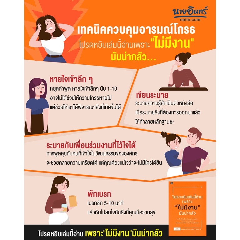 หนังสือ-โปรดหยิบเล่มนี้อ่านเพราะ-ไม่มีงาน-มันน่ากลัว-ผู้เขียน-jobthai-สำนักพิมพ์-shortcut