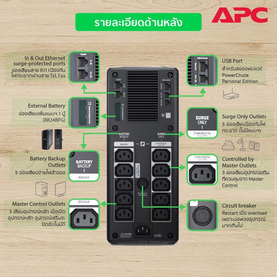 apc-back-ups-pro-br1500gi-1500-va-865w-ups-for-gaming-มีซอฟต์แวร์-powerchute-สั่งปิดได้-สำรองไฟนาน-10-15-นาที