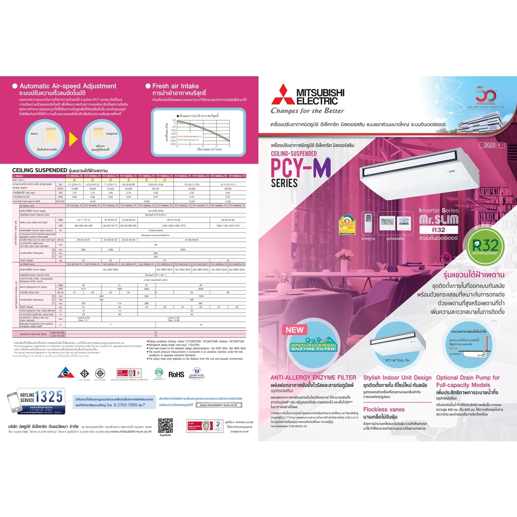 ส่งฟรี-แอร์แขวนใต้ฝ้า-มิตซูบิชิ-mitsubishi-inverter-รุ่น-pcy-m-แอร์แขวนใต้ฝ้าเพดาน-ระบบอินเวอร์เตอร์