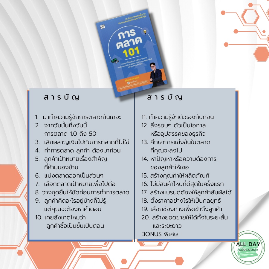 หนังสือ-การตลาด-101-ก้าวแรกที่ได้เปรียบ-หากรู้จักการตลาด-ตรีฤกษ์-เพชรมนต์