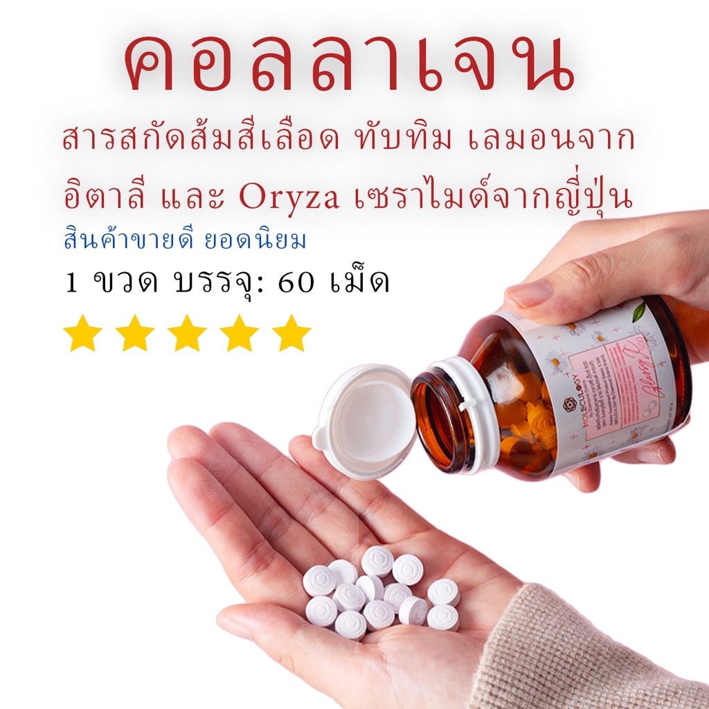 คอลลาเจน-โมเลกุลผิวเงาใส-ซื้อ-2-แถมฟรี-per-peach-fiber-สารสกัดส้มสีเลือด-ทับทิม-เหมาะกับคนที่มีปัญหาสีผิว-ผิวไม่ขาว