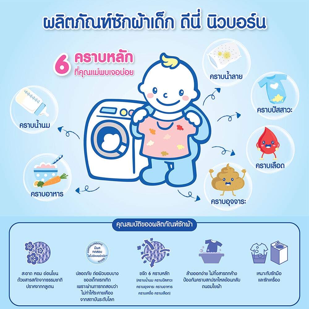 มุมมองเพิ่มเติมของสินค้า D-nee Baby Liquid Detergent Sweet Floral  600ml.