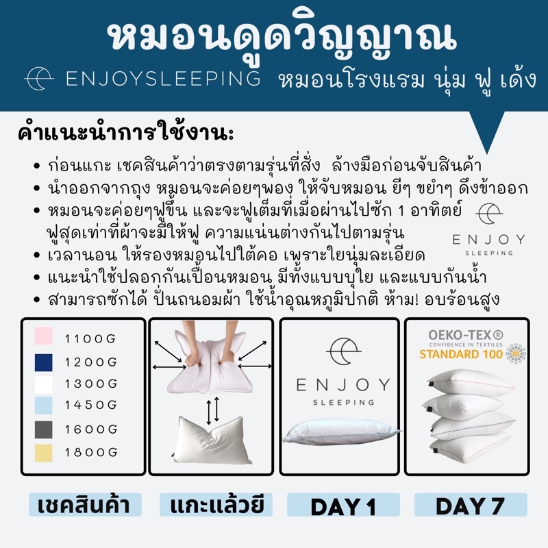 ภาพสินค้า( นุ่ม ฟู ใยทน ไม่แบน ใช้นานมาก ) หมอน หมอนโรงแรม ห่านเทียม enjoysleeping oekotex ไม่แบนไว ซักเครื่องได้ กันไรฝุ่น ใยไมโคร สุขภาพ ใบใหญ่ 19x29 นิ้ว Deep Sleep Hotel Micro fiber pillow จากร้าน enjoysleeping บน Shopee ภาพที่ 6