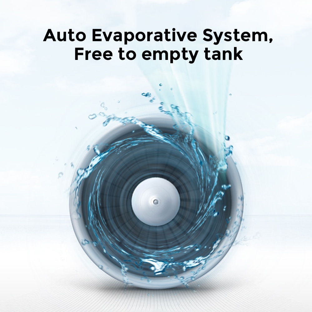 Hisense AP-12CR4RNXS00 แอร์เคลื่อนที่ Portable Air Conditioner ขนาด 12000 BTU หน้าจอแสดงผล LED เย็นเร็ว ตั้งเวลาได้ แอร์ เครื่องปรับอากาศ