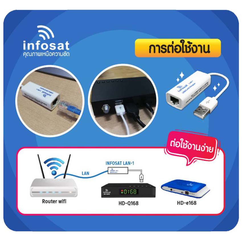 infosat-lan-1-usb-lan-adapter-ใช้สำหรับเชื่อมต่อพอร์ตusbของกล่องดาวเทียม-infosat-รุ่น-hd-e168-hd-q168