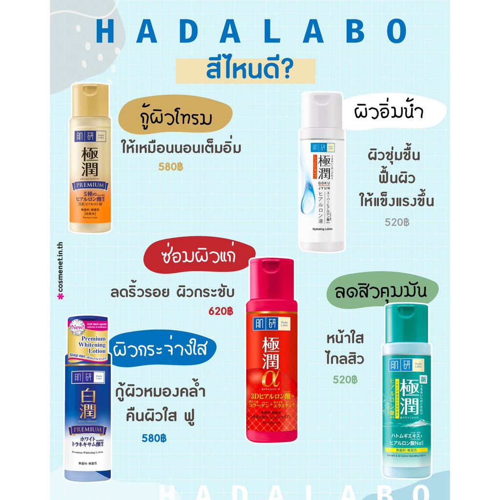 170ml-hada-labo-ฮาดะ-ลาโบะ-พรีเมียม-โลชั่น-ฮาดะลาโบะ-พรีเมี่ยมโลชั่น-สีทอง-ให้ความชุ่มชื้นกับผิวหน้า