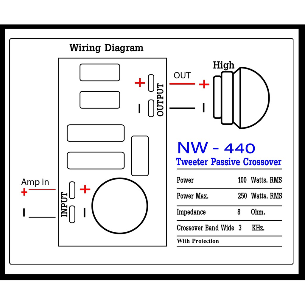 ภาพหน้าปกสินค้าเน็ตเวิร์คแหลม รุ่น NW  440 (ซีเหลือง) จากร้าน aspowertech บน Shopee