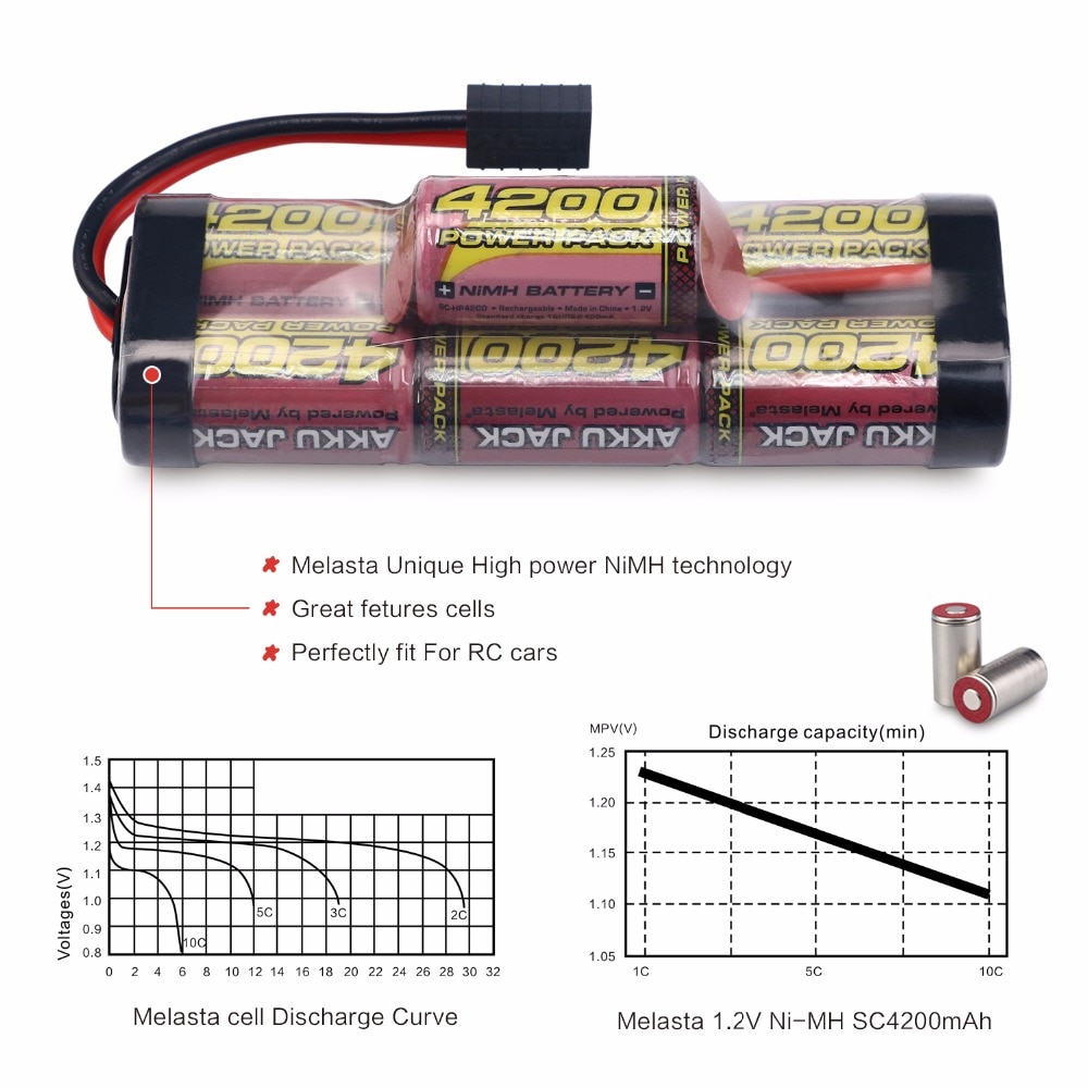 rc-racing-car-melasta-8-4v-4200mah-7cell-hump-pack-nimh-battery-pack-with-traxxas-discharge-plug