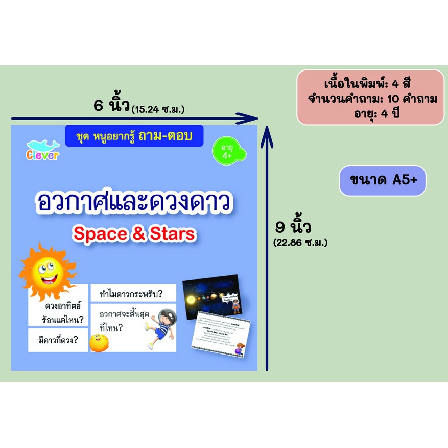 หนังสือชุกหนูอยากรู้-ถาม-ตอบ-เรื่องอวกาศและดวงดาว