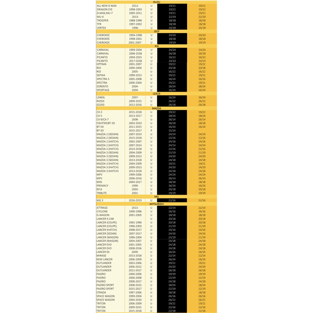 lynx-gold-wiper-blade-ใบปัดน้ำฝน-ลิ้งซ์โกลด์-ขนาด-19-นิ้ว-และ-21-นิ้ว