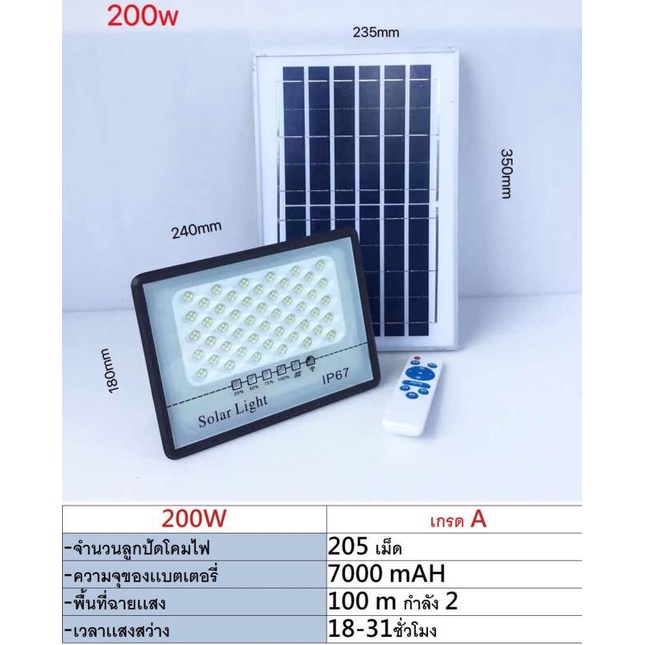 ไฟโซล่าเซล์-solar-lights-ledโคมไฟสปอร์ตไลท์-200w-การเปลี่ยนแบตง่าย-พร้อมรีโมท-โคมไฟพลังงานแสงอาทิตย์